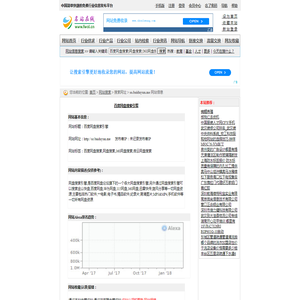 百度网盘搜索引擎-so.baiduyun.me_名站在线