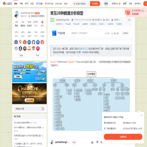常见28种数据分析模型_数据处理模型-CSDN博客