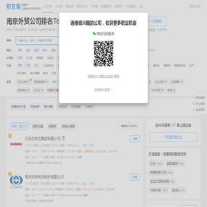 南京外贸公司上市公司排名（排行榜） - 职友集