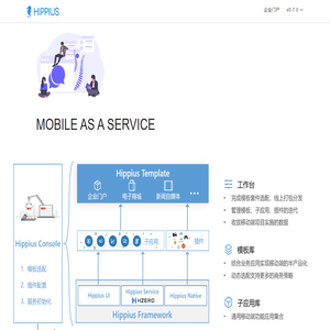 https://docsportal070.hips.hand-china.com/zh