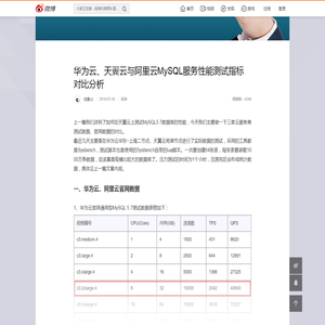 华为云、天翼云与阿里云MySQL服务性能测试指标对比分析