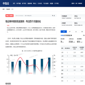 物企降本增效实战案例：专注四个方面优化-行业资讯-行业动态-物业云-行业研究-中指云