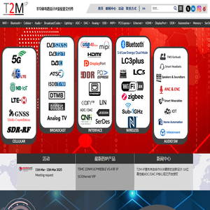 复杂半导体硅 IP 核、软件、解决方案提供商 - T2M IP