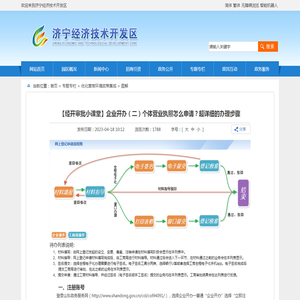 济宁经济技术开发区 图解 【经开审批小课堂】企业开办（二）个体营业执照怎么申请？超详细的办理步骤