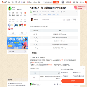 Activiti6.0 - 核心数据库表及字段注释说明_activiti6数据库表结构-CSDN博客