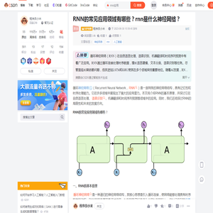 RNN的常见应用领域有哪些？rnn是什么神经网络？_rnn应用-CSDN博客